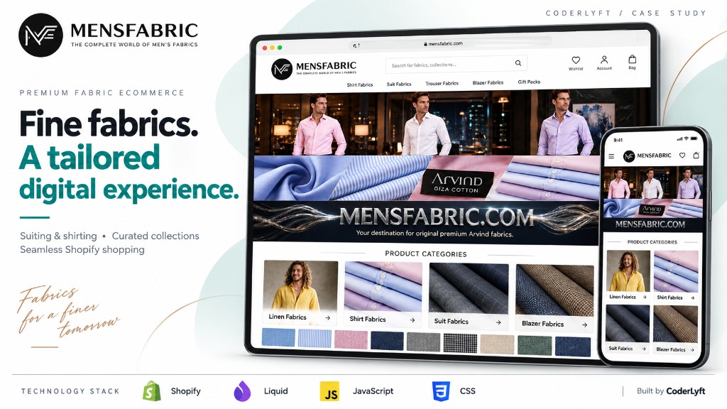 MensFabric premium fabric ecommerce on tablet and mobile built by CoderLyft